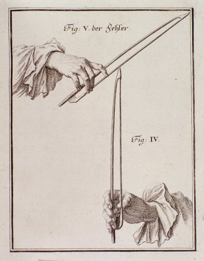 How to hold archer Page of violin method by Leopold Mozart, father of Wolfgang Amadeus by Italian School